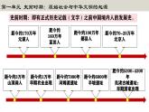 七年级上册期中复习：晨读晚诵一遍过（1-15课）知识点课件PPT