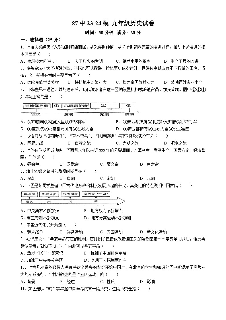 吉林省长春市绿园区第八十七中学2023-2024学年部编版九年级历史下学期中考模拟卷 (无答案)01