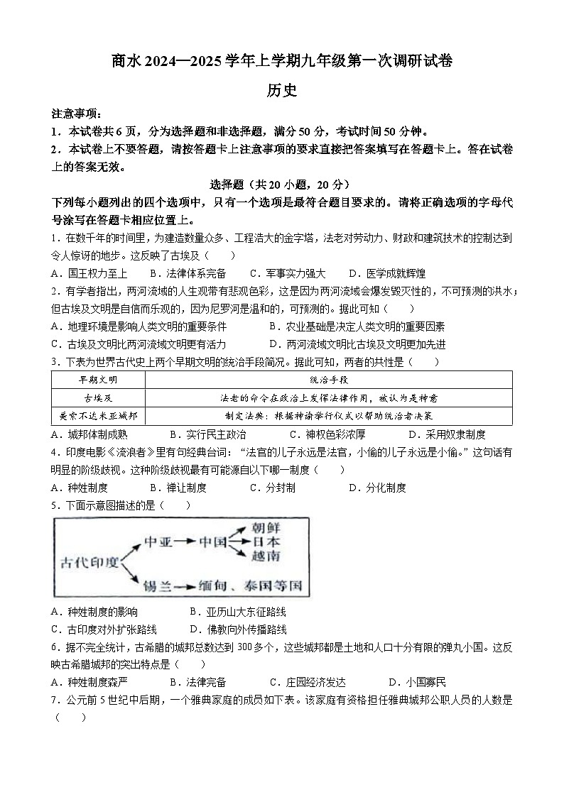 河南省周口市商水县2024-2025学年九年级上学期10月月考历史试题(无答案)01