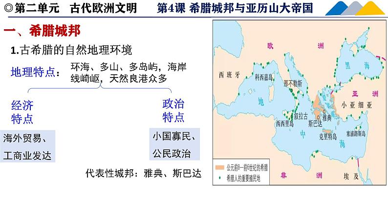 人教统编版九年级上册第4课_希腊城邦和亚历山大帝国【课件】05