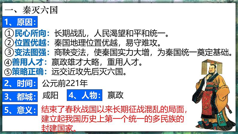 第9课 秦统一中国-初中历史七年级上册 同步教学课件+素材（人教版2024）08
