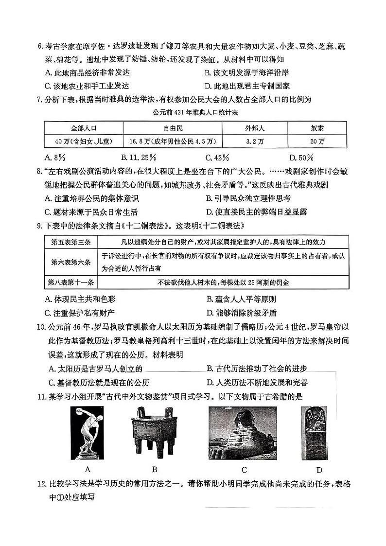 山西省太原市外国语学校2024-2025学年部编版九年级历史上学期第一次月考试卷第2页