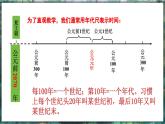 第4课 夏商西周王朝的更替-初中历史七年级上册 同步教学课件+素材（人教版2024）