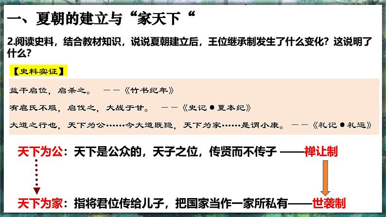 第4课 夏商西周王朝的更替-初中历史七年级上册 同步教学课件+素材（人教版2024）06