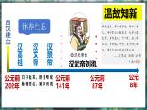 第12课 大一统王朝的巩固-初中历史七年级上册 同步教学课件+素材（人教版2024）
