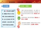 人教版初中历史八上 第2课第二次鸦片战争 教学课件+教案+学案+分层作业