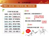 人教版初中历史八上 第7课八国联军侵华与《辛丑条约》签订课件+学案+作业+教学设计