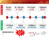人教版初中历史八上 第9课辛亥革命 课件+学案+作业+教学设计
