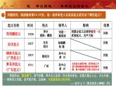 人教版初中历史八上 第9课辛亥革命 课件+学案+作业+教学设计