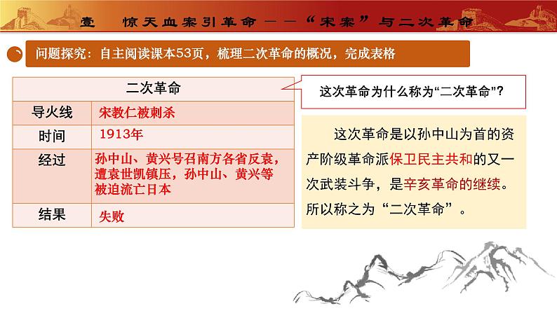 人教版初中历史八上 第11课北洋政府的统治与军阀割据 课件+学案+作业+教学设计07