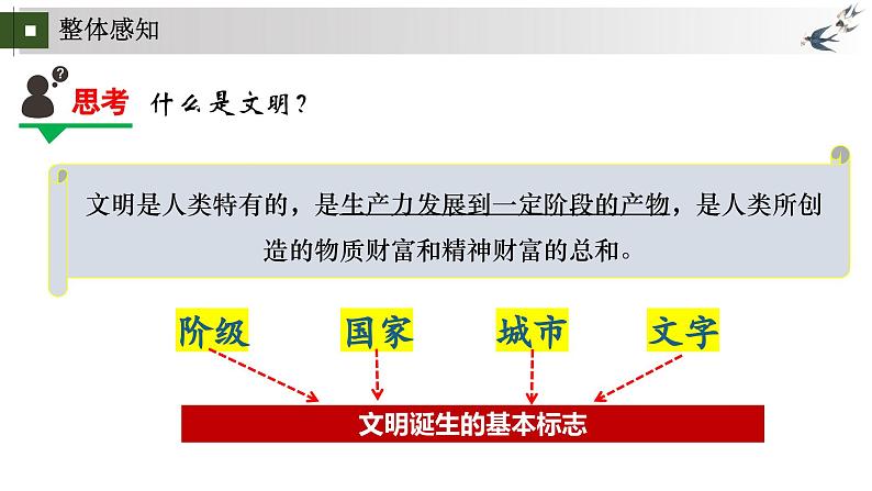 统编版初中历史九上第一单元古代亚非文明 大单元课件03