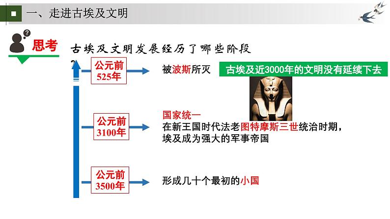 统编版初中历史九上第一单元古代亚非文明 大单元课件08