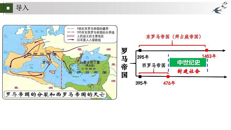 统编版初中历史九上第7、8课 暗夜迷雾——西欧封建社会（政治、经济、思想） 大单元课件第1页