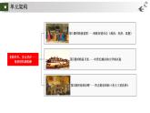 统编版初中历史九上第7、8课 暗夜迷雾——西欧封建社会（政治、经济、思想） 大单元课件