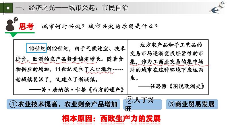 统编版初中历史九上第9课 暗夜寻光——中世纪城市和大学的兴起 大单元课件03