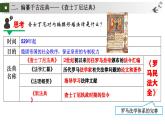 统编版初中历史九上第10课 帝国余晖——拜占庭帝国和《查士丁尼法典》 大单元课件