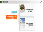 統(tǒng)編版初中歷史九上第11課 效法中華的小島國(guó)——古代日本 大單元課件