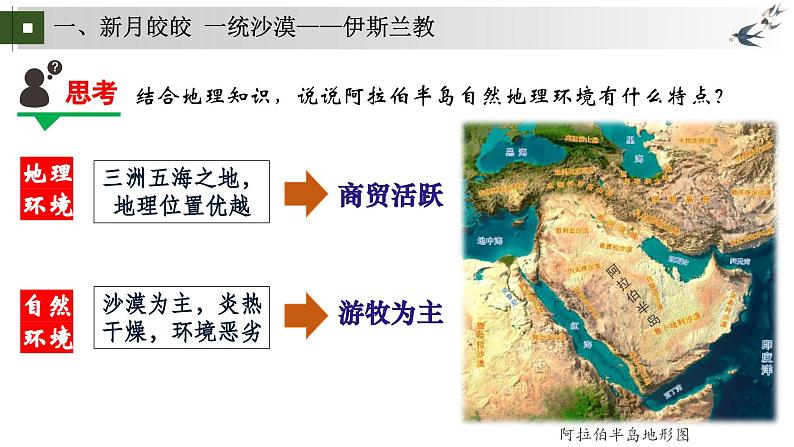 统编版初中历史九上第12课 东西文明的中转站——阿拉伯帝国 大单元课件第3页