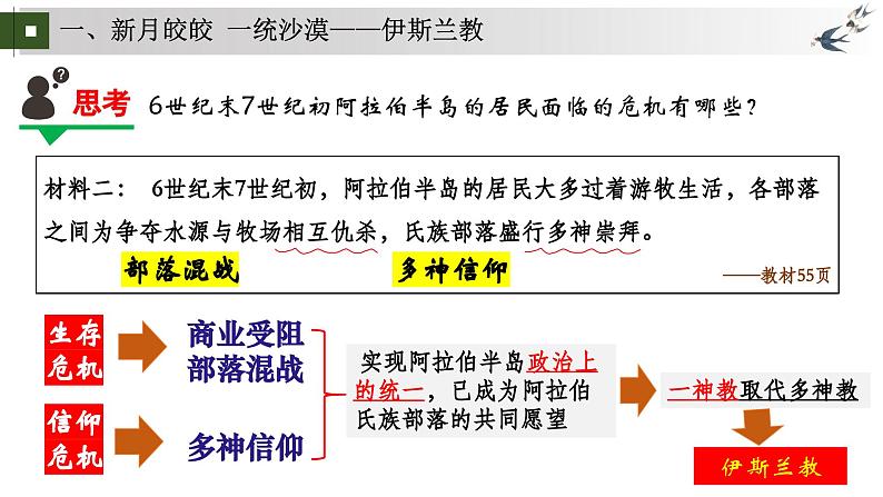 统编版初中历史九上第12课 东西文明的中转站——阿拉伯帝国 大单元课件第5页