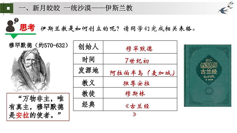 统编版初中历史九上第12课 东西文明的中转站——阿拉伯帝国 大单元课件第6页