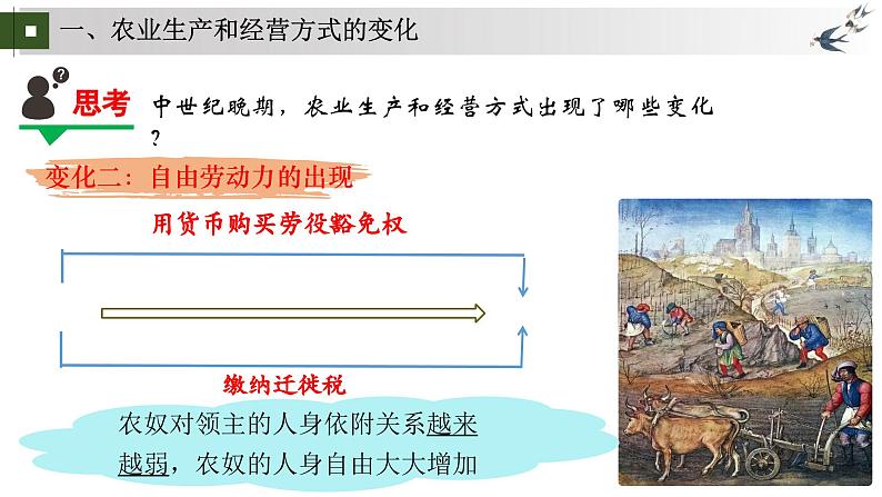 统编版初中历史九上第13课 西欧经济和社会的发展 大单元课件08