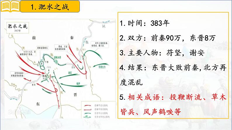 第19课 北朝政治和北方民族大交融 七年级历史上册同步课件（含视频）（ 人教版2024）第7页