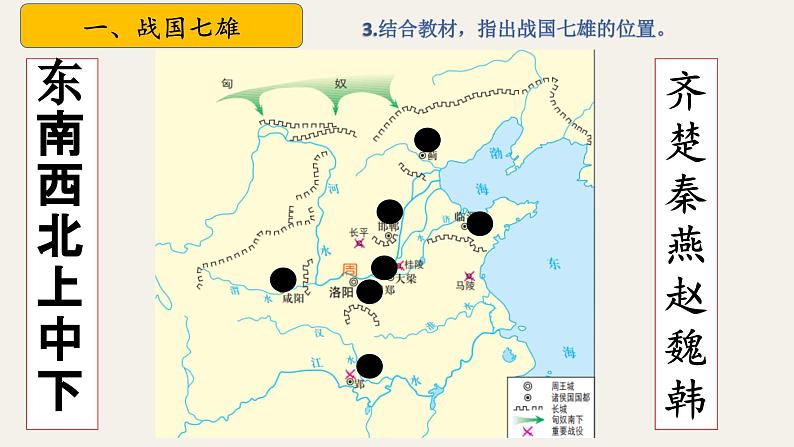 第6课 战国时期的社会变革 七年级历史上册同步课件（含视频）（统编版2024）第7页