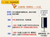 第8課 夏商周時(shí)期的科技與文化 七年級(jí)歷史上冊(cè)同步課件（含視頻）（統(tǒng)編版2024）