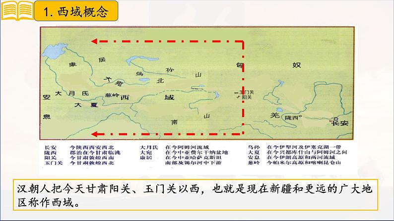 第14课 丝绸之路的开通与经营西域 七年级历史上册同步课件（含视频）（ 人教版2024）06