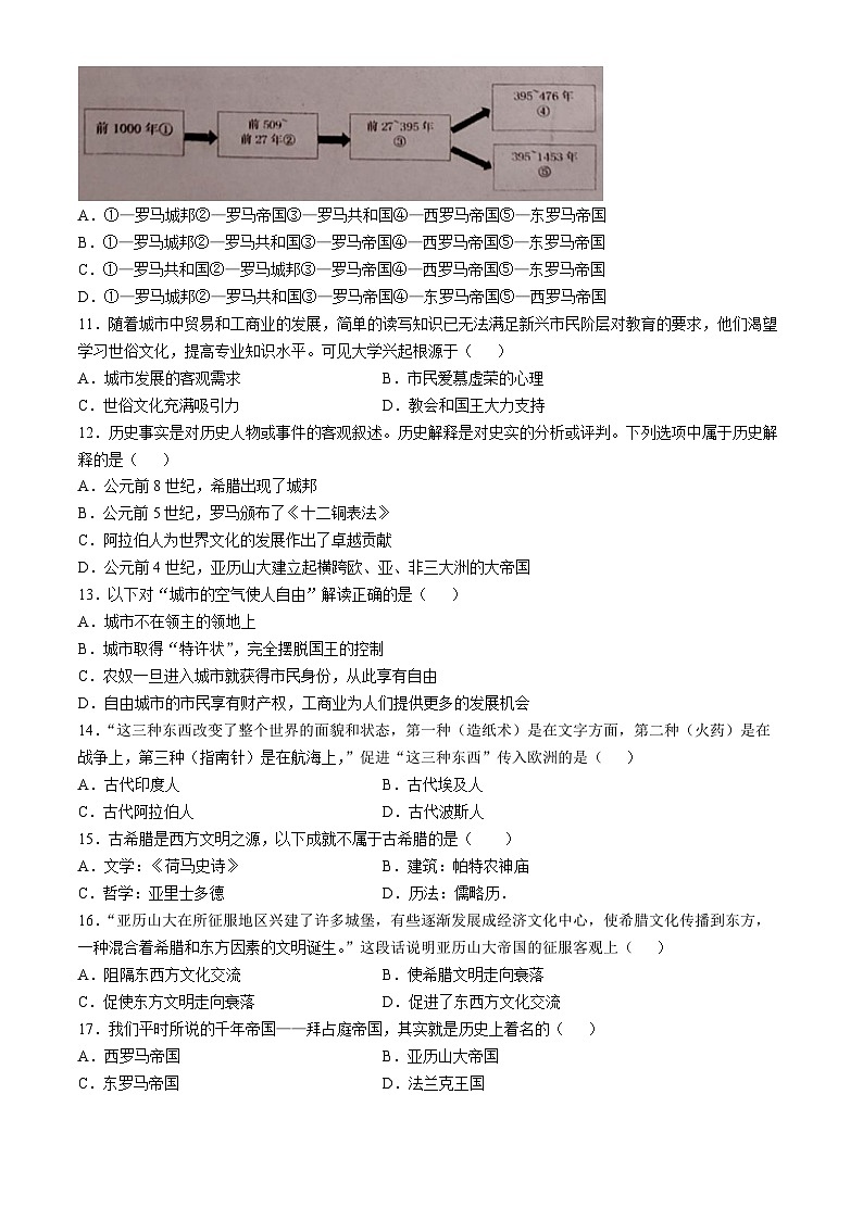 河南省新乡市高新区新一街中学2024-2025学年部编版九年级上学期10月月测历史试题(无答案)02