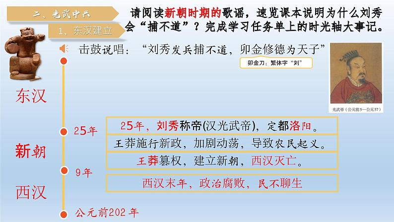 人教统编2024年版七年级历史上册第13课_东汉的兴衰【课件】07