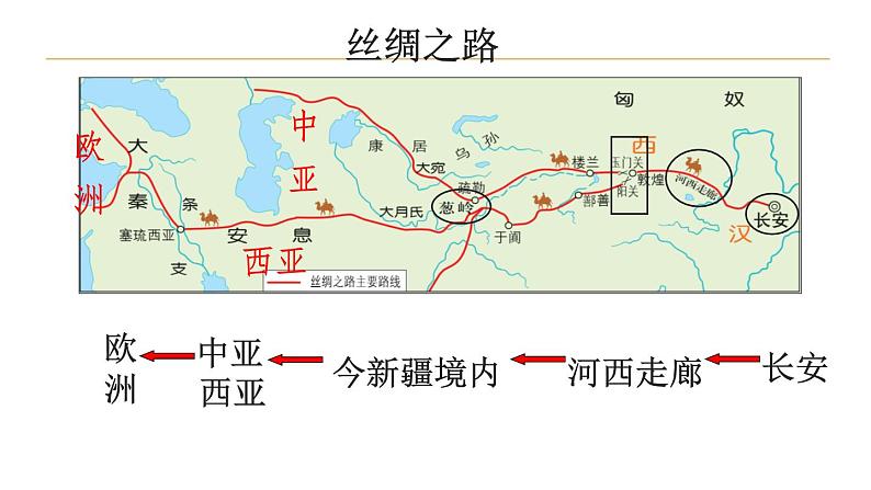 ‍人教统编2024年版七年级历史上册第14课_丝绸之路的开通与经营西域【课件】第5页