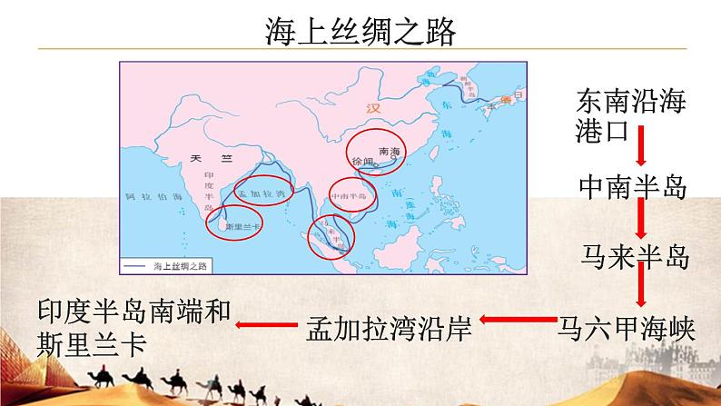 ‍人教统编2024年版七年级历史上册第14课_丝绸之路的开通与经营西域【课件】第6页