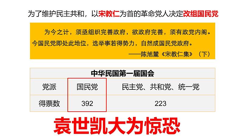 人教统编版八年级历史上册第11课_北洋政府的统治与军阀割据【课件】第6页