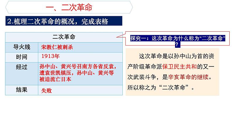 人教统编版八年级历史上册第11课_北洋政府的统治与军阀割据【课件】第8页