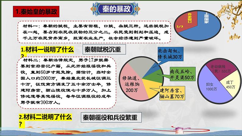 统编版七年级历史上册第10课《秦末农民大起义》课件第5页