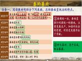 统编版七年级历史上册第10课《秦末农民大起义》（课件）