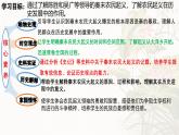 统编版七年级历史上册3.10《秦末农民大起义》（教学课件）