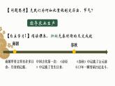 统编版七年级历史上册2.8《夏商周时期的科技与文化》教学课件