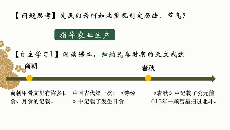 统编版七年级历史上册2.8《夏商周时期的科技与文化》教学课件第3页