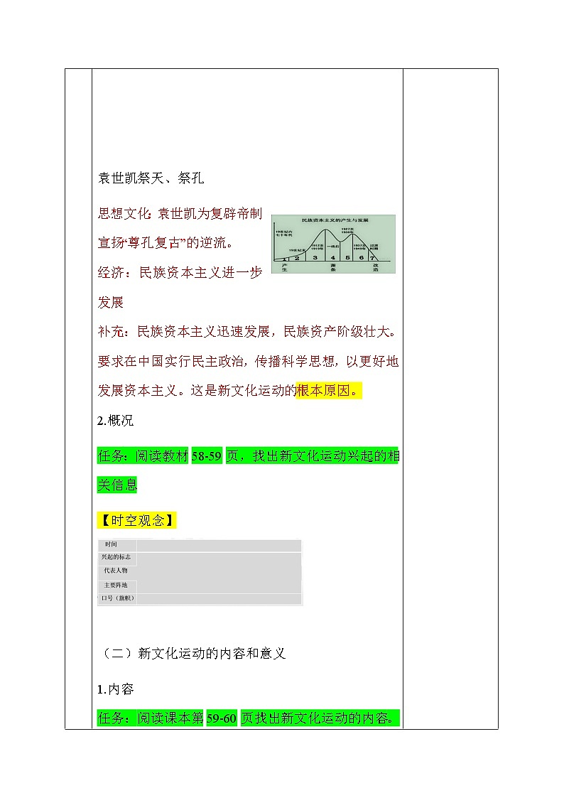 统编版八年级上册历史第四单元《新民主主义革命的开始》教学设计（第12~14课）03