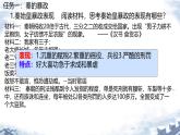 初中历史人教版七年级上册第10课 秦末农民大起义 课件