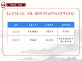 初中历史人教版七年级上册第11课 西汉建立和“文景之治” 课件