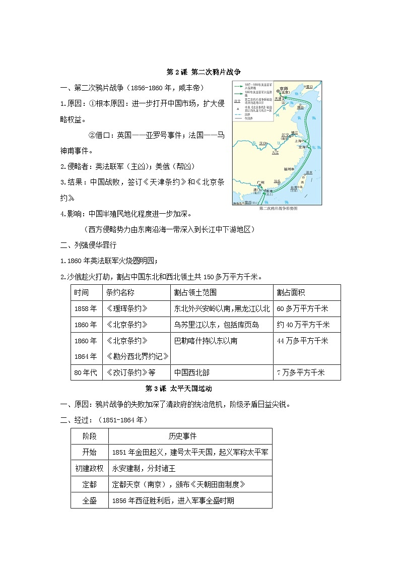 统编版八年级上册历史期末复习必背知识点考点提纲第2页