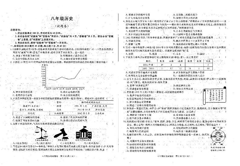 安徽省六安市霍邱县2024-2025学年八年级上学期10月月考历史试题第1页