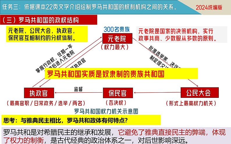 人教统编版九年级历史上册第5课_罗马城邦和罗马帝国【课件第8页