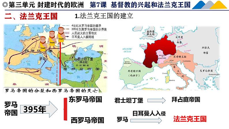 人教统编版九年级历史上册第7课_基督教的兴起和法兰克王国【课件】第6页