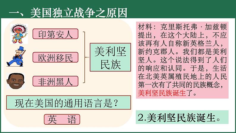 人教统编版九年级历史上册第18课_美国的独立【课件】第4页