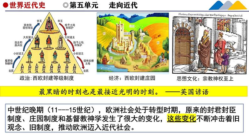 人教统编版九年级历史上册第13课_西欧经济和社会的发展【课件】第1页