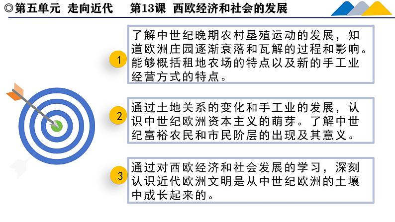 人教统编版九年级历史上册第13课_西欧经济和社会的发展【课件】第3页